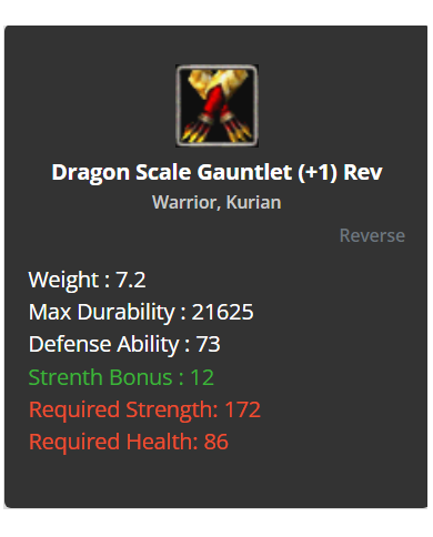 +7 Dragon Scale Armor Set