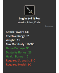 +3 Diamond Ring