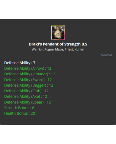 draki pendant strenght B.S