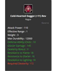 Flame ring dual +1