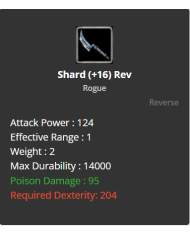 +11 Shard