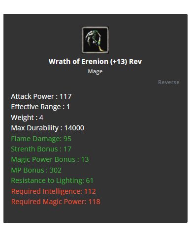 Sell +13 Reb Woe