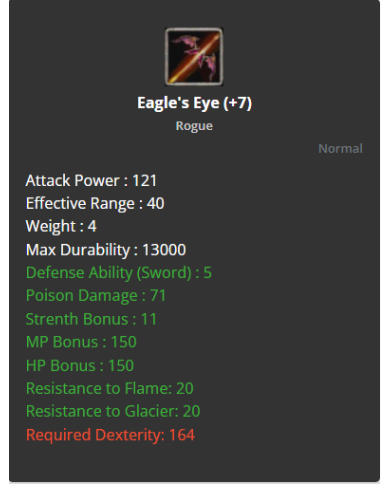 +7 Eagle's Eye