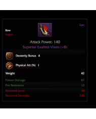 Divine Ring +2
