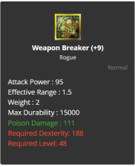 +1 Amulet of Str