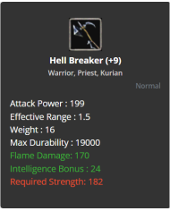 +6 Black Tortoise