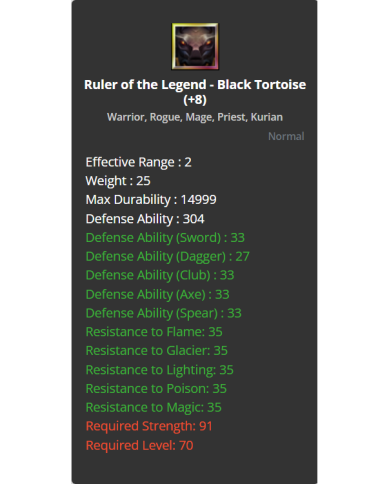 +8 Black Tortoise