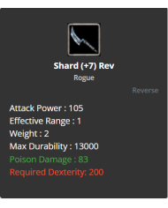 Draki Pendant Magic B.A