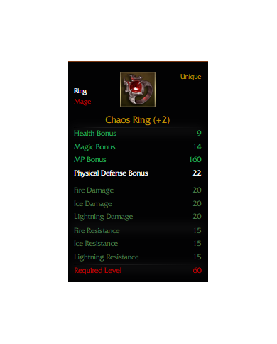 Chaos +2 Set