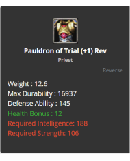 Trial Set (+1) Rev INT